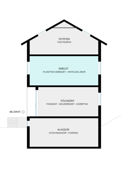 Medicina Klinika Hévíz Ady utca 5 - Épület metszet - emelet plasztikai sebészet, labor.