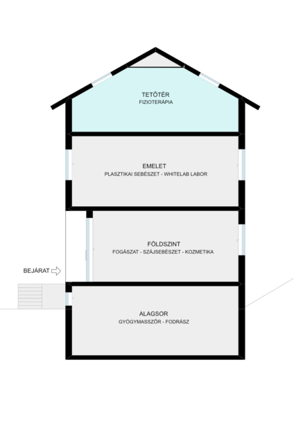 Medicina Klinika Hévíz Ady utca 5 - Épület metszet - tetőtér fizioterápia.